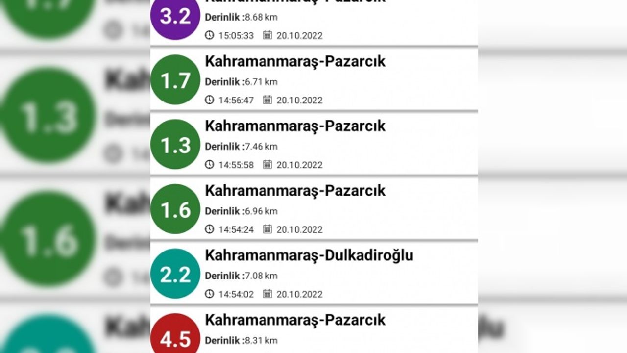 Kahramanmaraş 30 dakikada 6 kez sallandı   