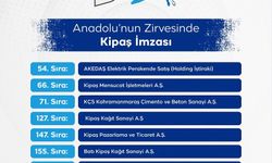 Anadolu’nun Zirvesinde Kipaş İmzası