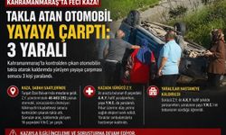 Kahramanmaraş’ta Takla Atan Otomobil Yayaya Çarptı: 3 Yaralı