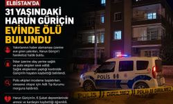Elbistan’da 31 Yaşındaki Genç Evinde Ölü Bulundu