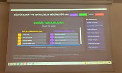 ‘Minik Kalpler Yaz Okulu’nda kuralar çekildi