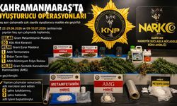 Kahramanmaraş’ta uyuşturucu operasyonları: 8 tutuklama