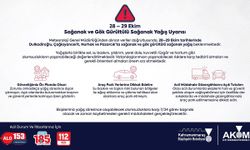 Büyükşehir’den 4 İlçede Gök Gürültülü Sağanak Uyarısı!