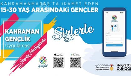 ‘Kahraman Gençlik’ On Binlerce Kullanıcıya Ulaştı