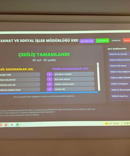 ‘Minik Kalpler Yaz Okulu’nda kuralar çekildi