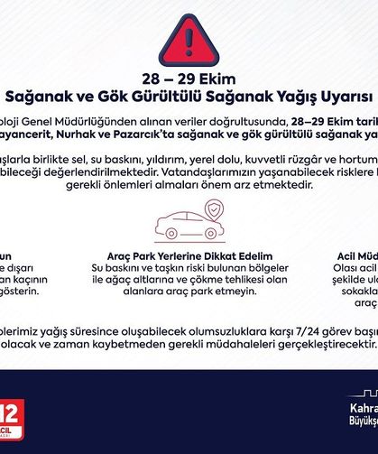 Büyükşehir’den 4 İlçede Gök Gürültülü Sağanak Uyarısı!