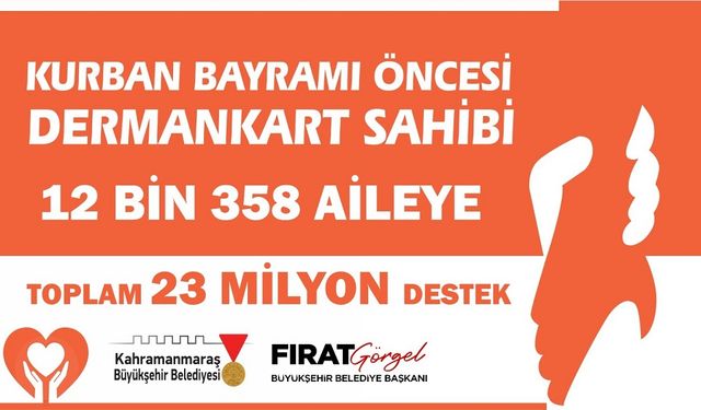 Kahramanmaraş’ta Bayram Öncesi 12 Bin 358 Aileye 23 Milyon TL Destek