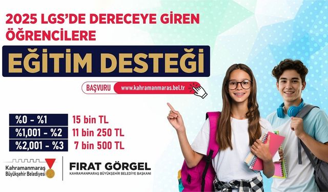 Büyükşehir’den LGS’de Dereceye Girenlere Eğitim Desteği!
