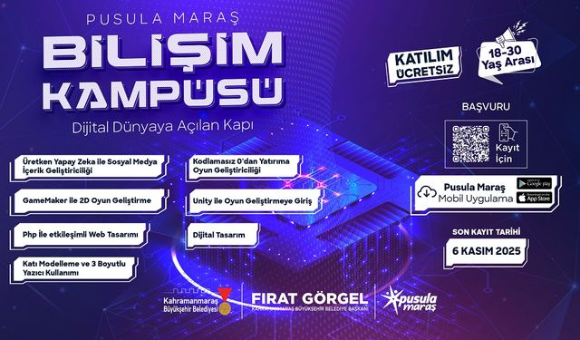 Bilişim Akademileri’ne Başvurular Başladı!