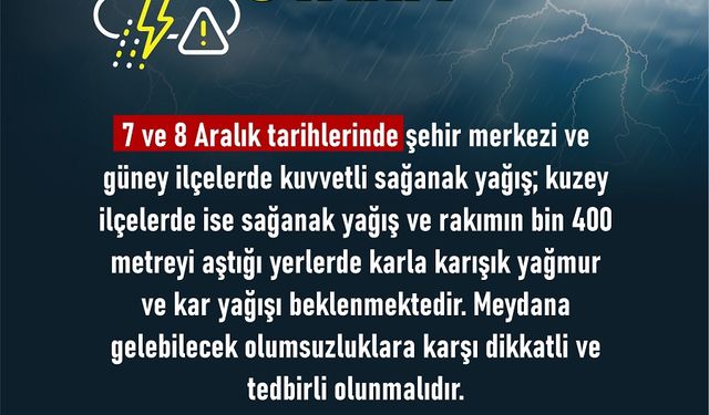 Şehir Genelinde Kuvvetli Sağanak ve Kar Yağışı Uyarısı!