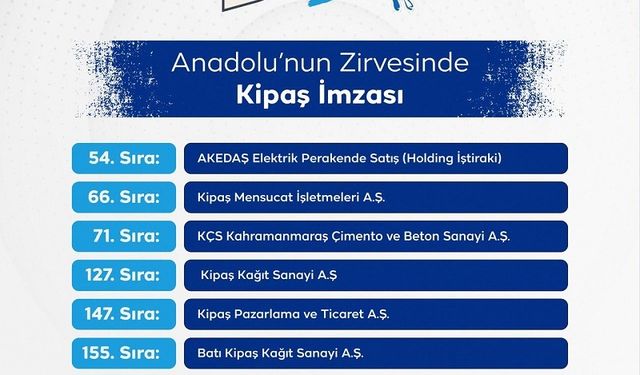 Anadolu’nun Zirvesinde Kipaş İmzası