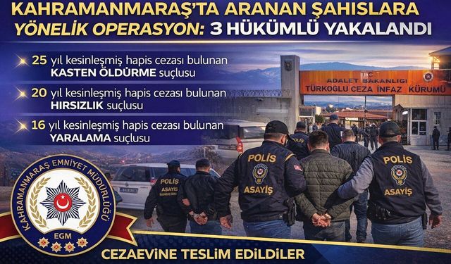 Kahramanmaraş’ta aranan şahıslara yönelik operasyon: 3 hükümlü yakalandı