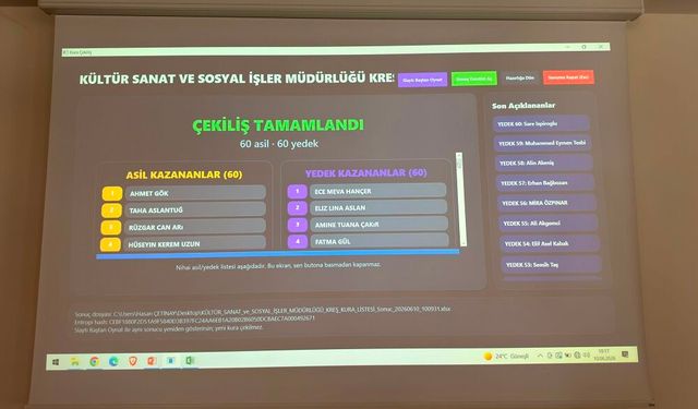 ‘Minik Kalpler Yaz Okulu’nda kuralar çekildi