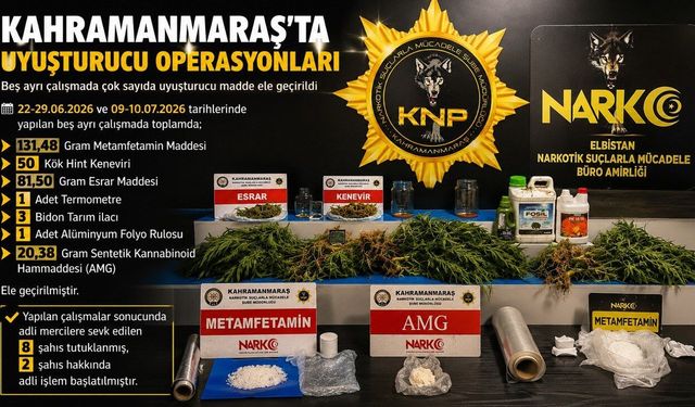 Kahramanmaraş’ta uyuşturucu operasyonları: 8 tutuklama