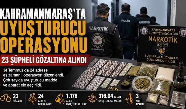 Kahramanmaraş’ta uyuşturucu operasyonu: 23 şüpheli gözaltında