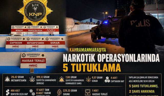 Kahramanmaraş’ta zehir tacirlerine operasyon