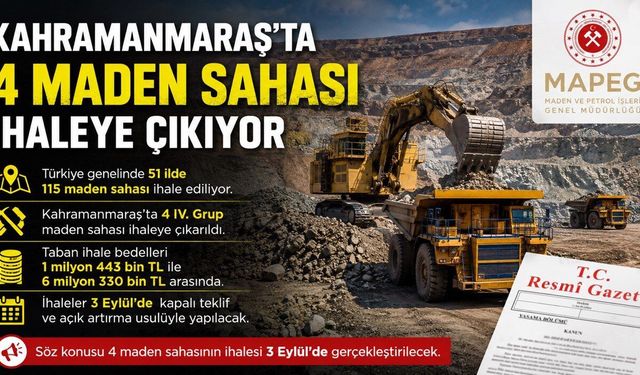 Kahramanmaraş’ta 4 Maden Sahası İhaleye Çıkıyor