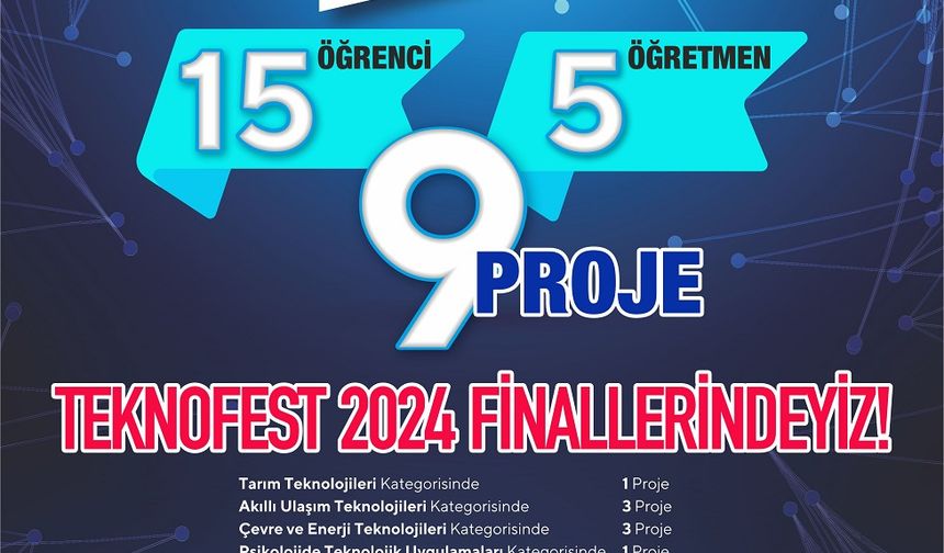 Sanko Okulları’nın Dokuz Projesi Teknofest Finallerinde!