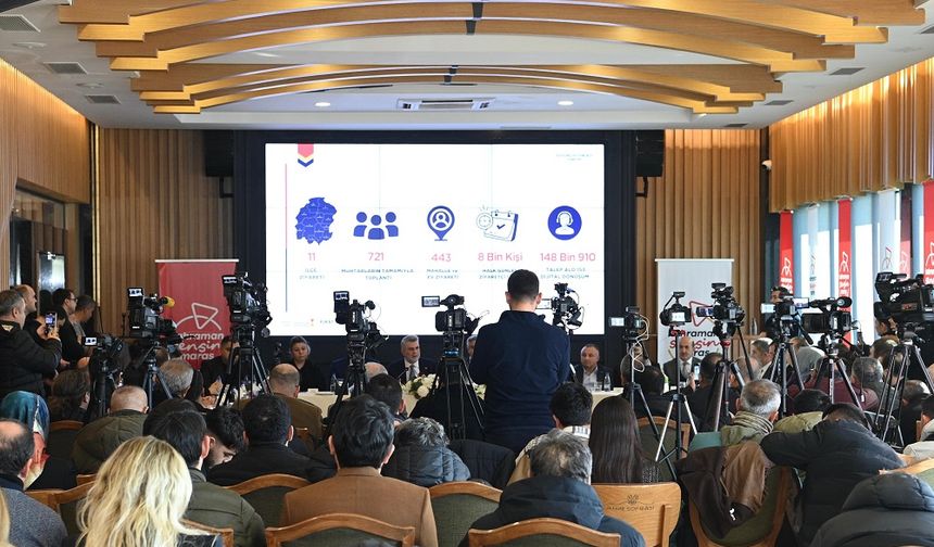 Başkan Görgel, Yatırımlardaki Son Durumu Paylaştı