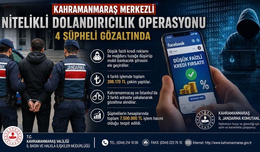 Kahramanmaraş’ta Facebook Tuzağına Jandarma Darbesi