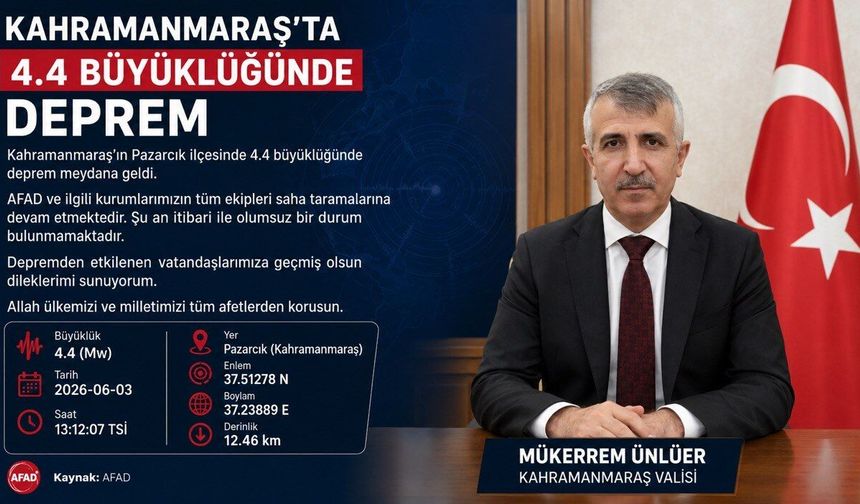 Kahramanmaraş’ta 4.4 Büyüklüğünde Deprem