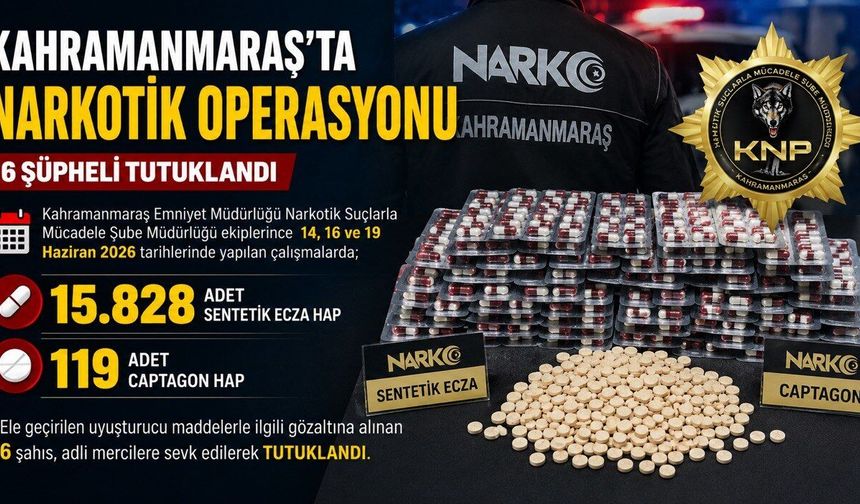 Kahramanmaraş’ta Narkotik Operasyonu: 6 tutuklama